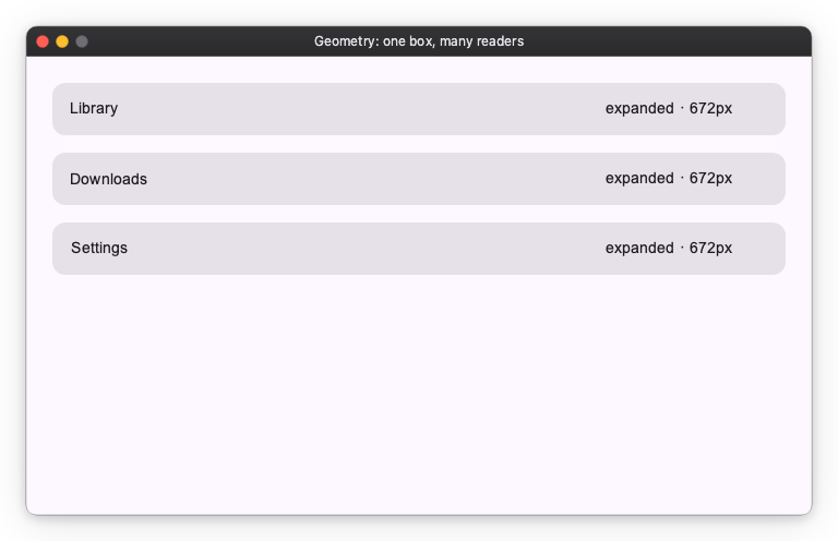 Geometry: one box, many readers