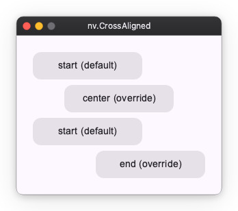 CrossAligned examples
