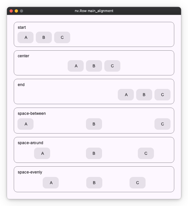 Row main_alignment examples