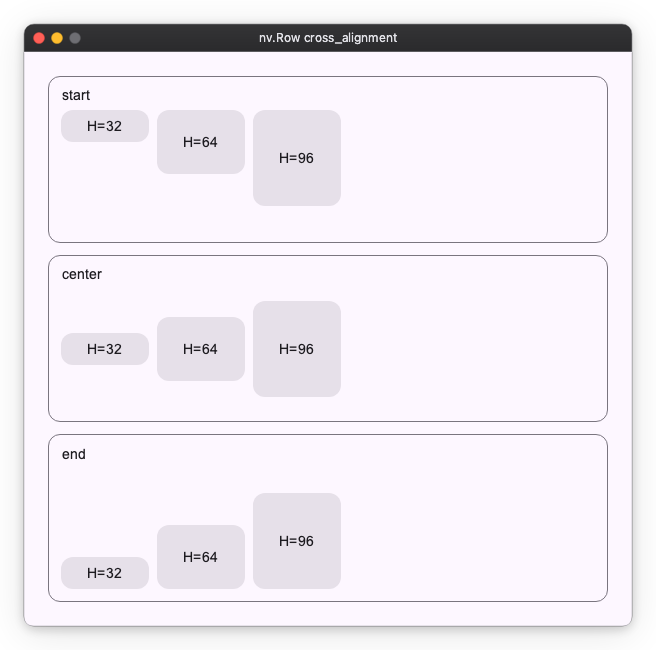 Row cross_alignment examples