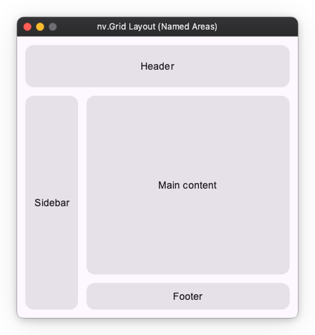 Named areas grid example