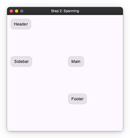 Step 2 Spanning