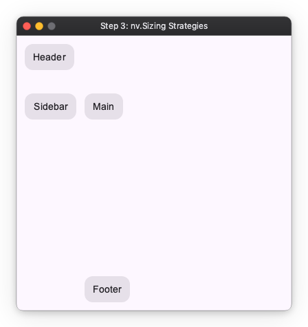 Step 3 Sizing Strategies