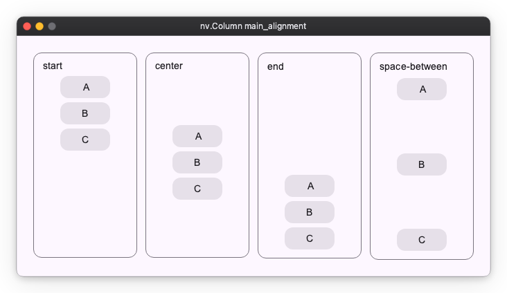Column main_alignment examples