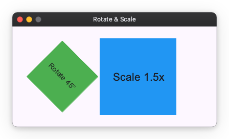 Rotate and Scale