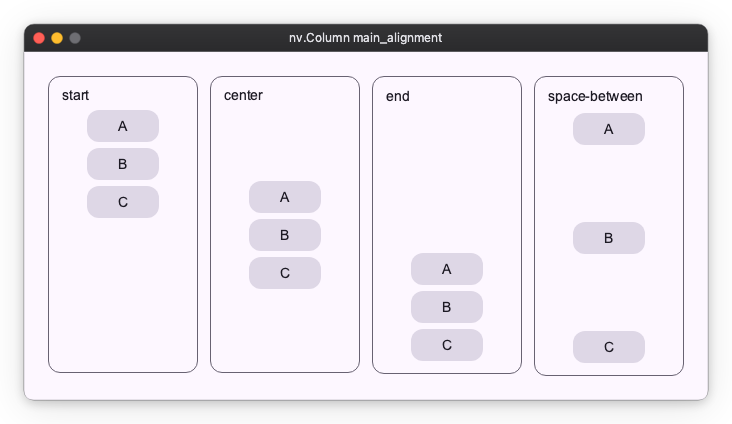Column main_alignment examples