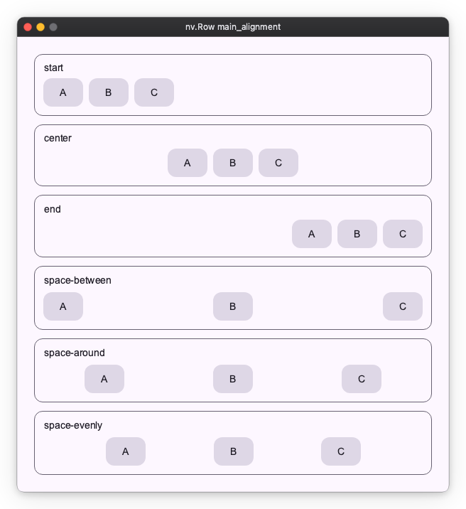 Row main_alignment examples