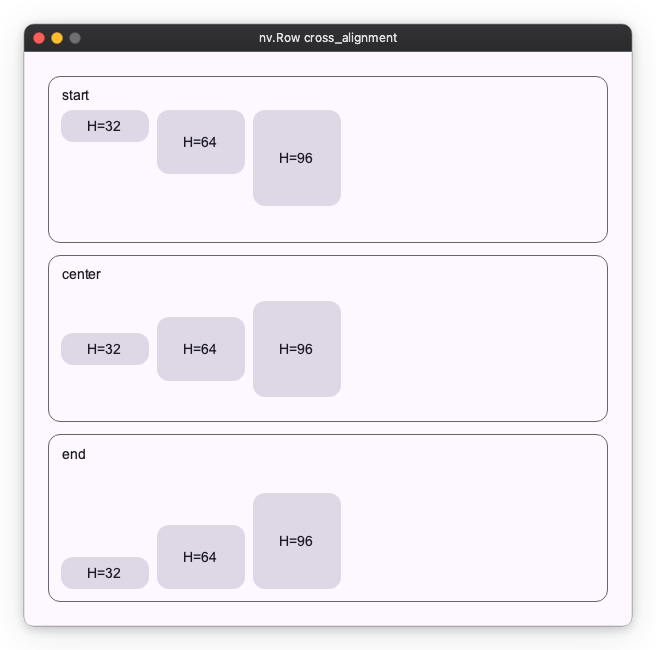 Row cross_alignment examples