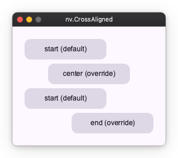 CrossAligned examples