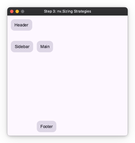 Step 3 Sizing Strategies